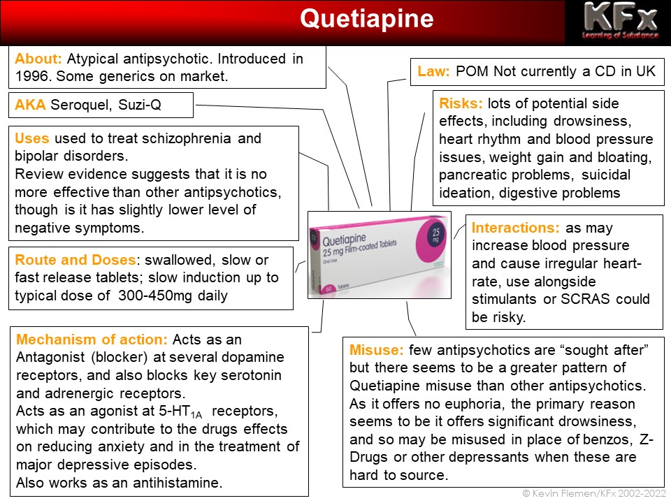 quetiapine facts card